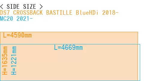 #DS7 CROSSBACK BASTILLE BlueHDi 2018- + MC20 2021-